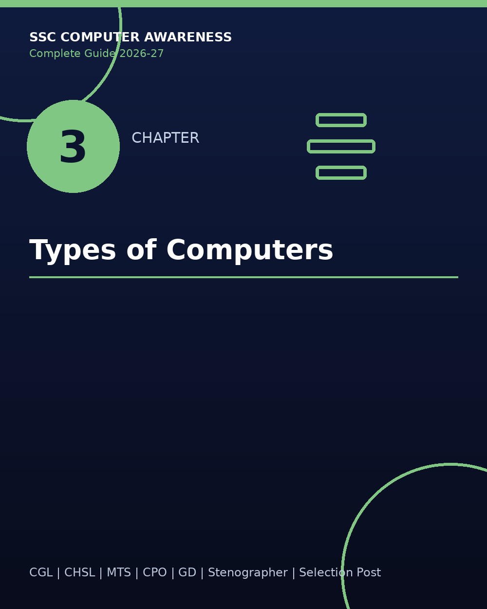 Chapter 03 Types Of Computers
