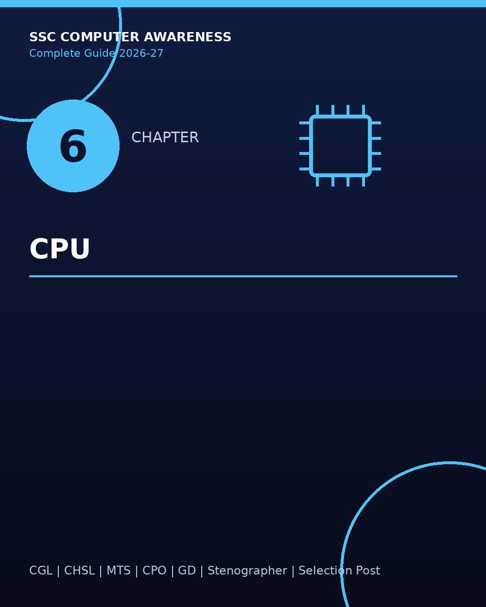 Chapter 06 CPU