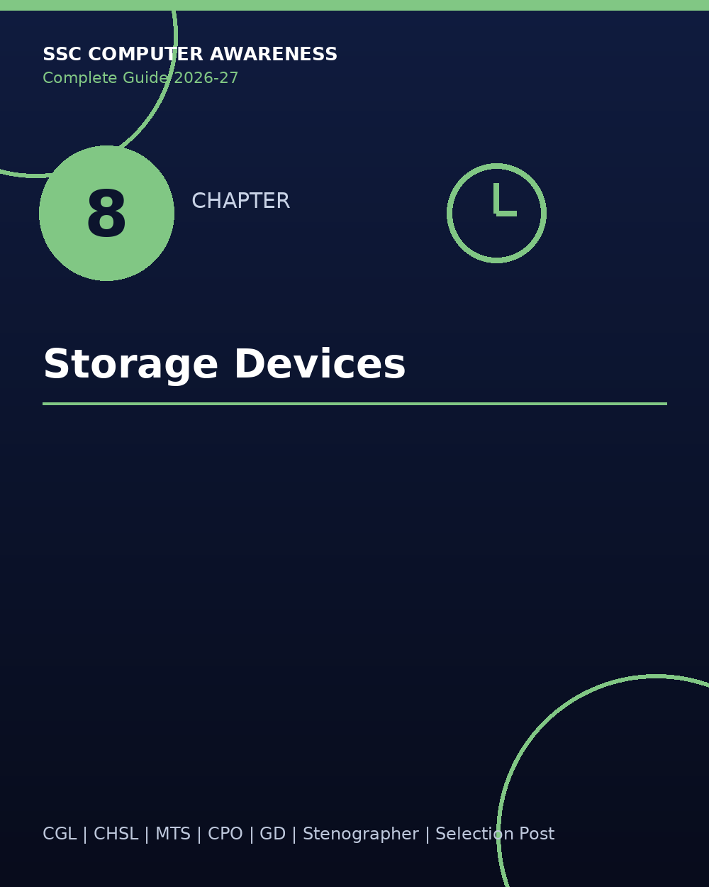 Chapter 08 Storage Devices